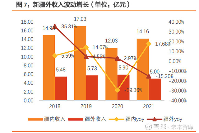 宏源证券新疆股票_新疆宏源证券官网下载_新疆宏源证券下载