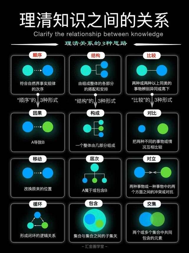 洛克记忆辅助官网_洛克记忆辅助最新版_洛克辅助记忆最新版下载