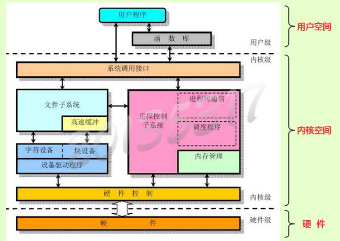 套件是啥_套件百科_pc套件模式