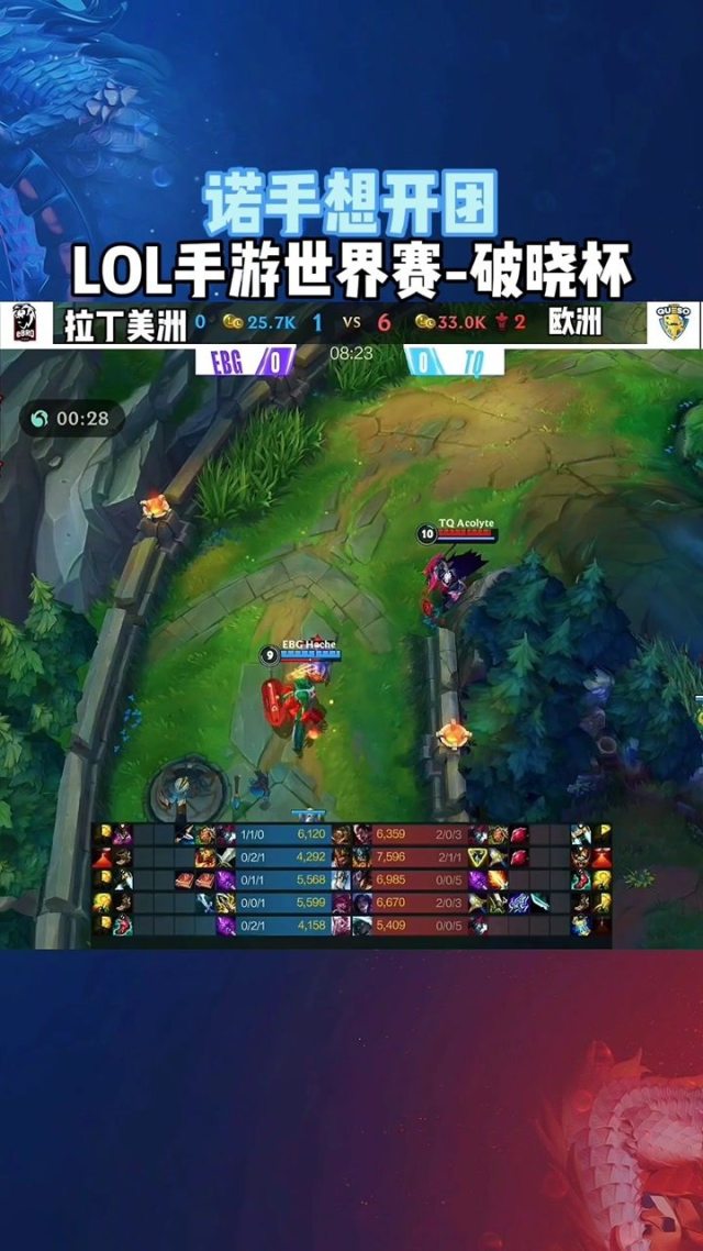 近战英雄攻击距离_近战英雄有哪些_lol近战英雄