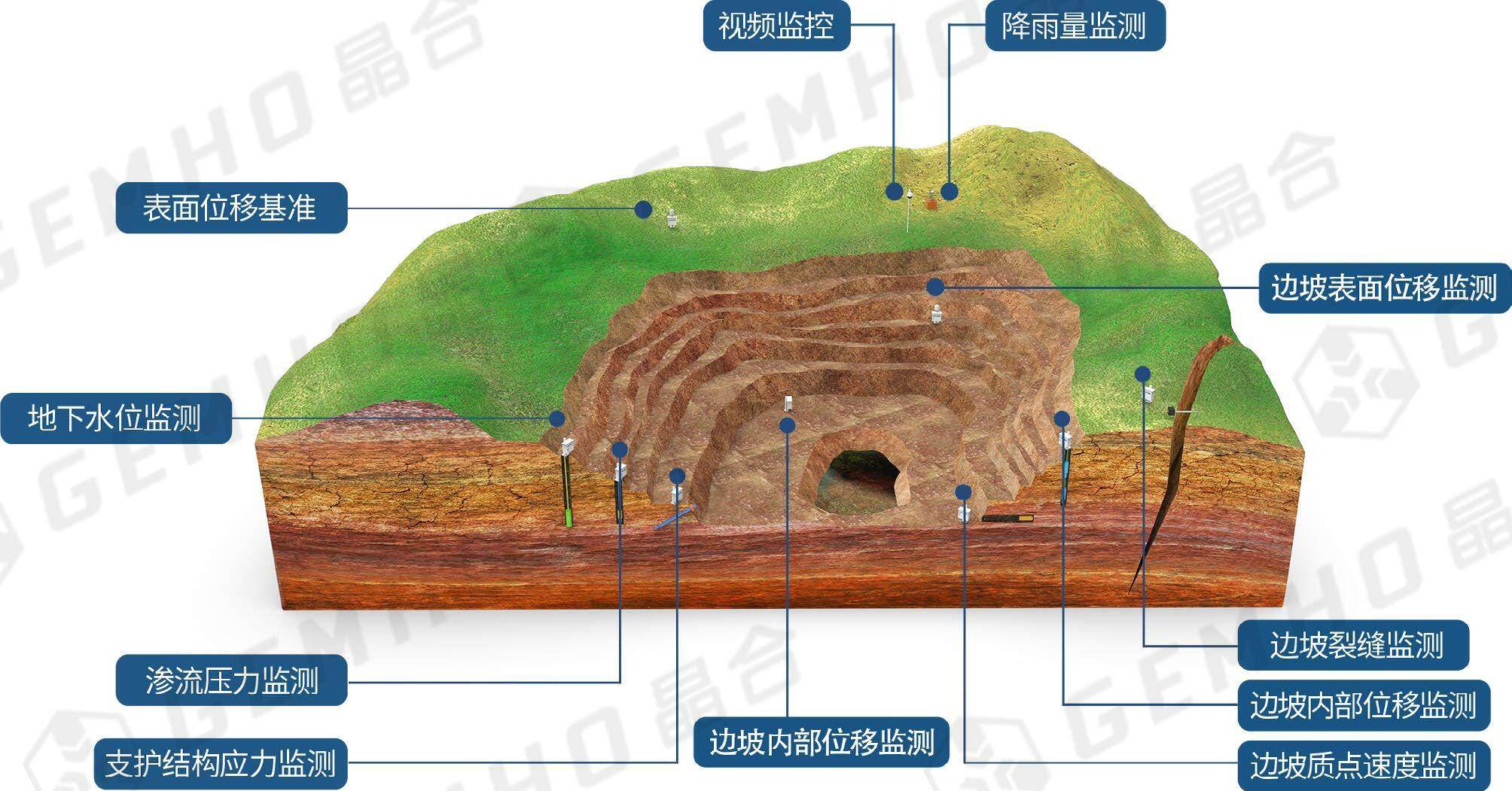 爆破师是什么职业_爆破师_爆破师证