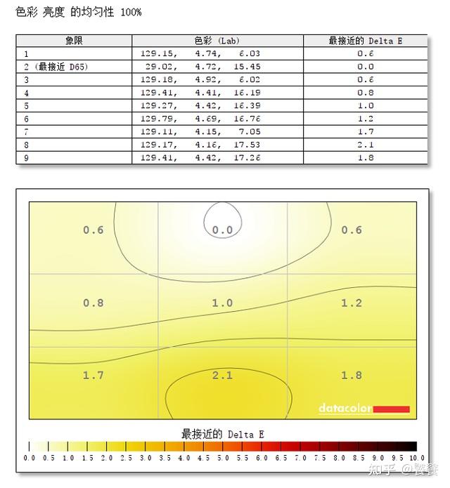 炫舞辅助论坛_qq炫舞辅助_炫舞辅助器在哪里购买