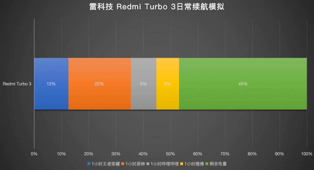 小米手机游戏下载_小米安装游戏_小米手机安装游戏