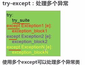 cf提示应用程序错误_cfexe应用程序错误_cf应用程序错误