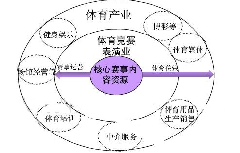 富翁大冒险棋图_mt大富翁_富翁大冒险游戏