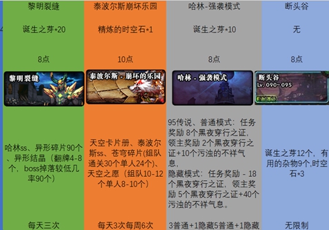 战神攻略全流程图通关_战神攻略斯巴达之魂_psp战神2攻略