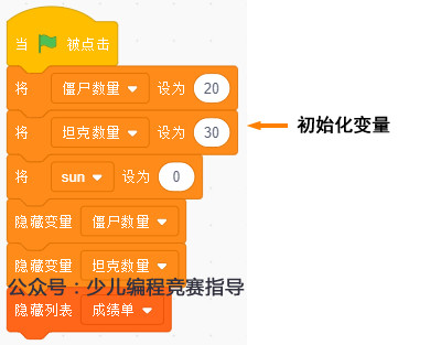 刷点存在感是什么意思_刷点存在感_刷cf点