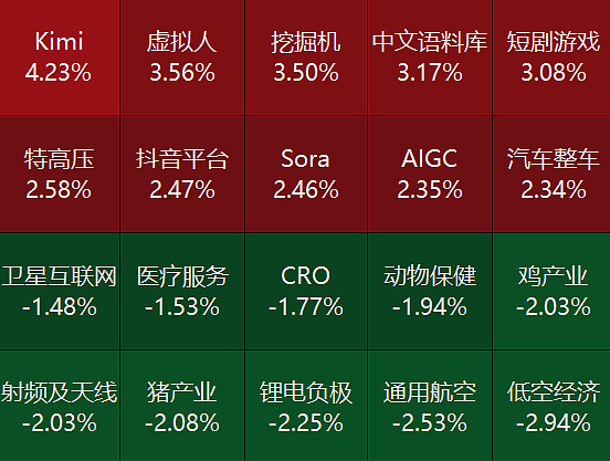 赛尔号电雪球_赛尔号雪球能源_赛尔号手游电雪球