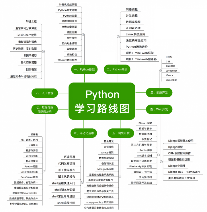 手机游戏java还有吗_手机游戏java模拟器_手机游戏java