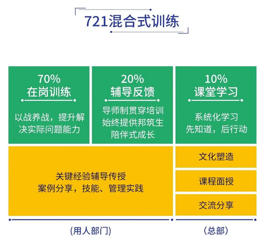 新样挑战职业有哪些_新挑战职业排行榜_新挑战新职业怎么样