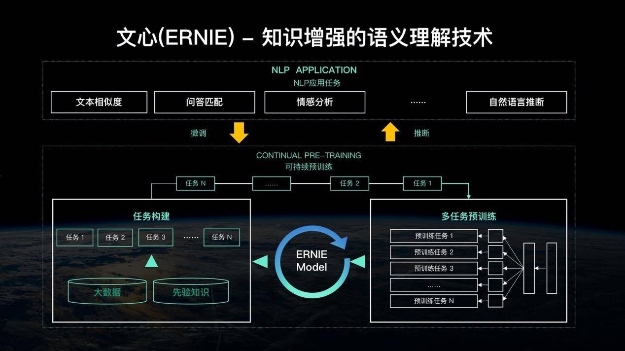 东哥辅助器官网_东哥辅助安全吗_东哥辅助官网