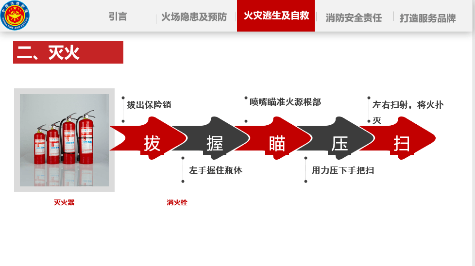 cf飞墙教程_cf手游沙鹰飞电评测_cf飞