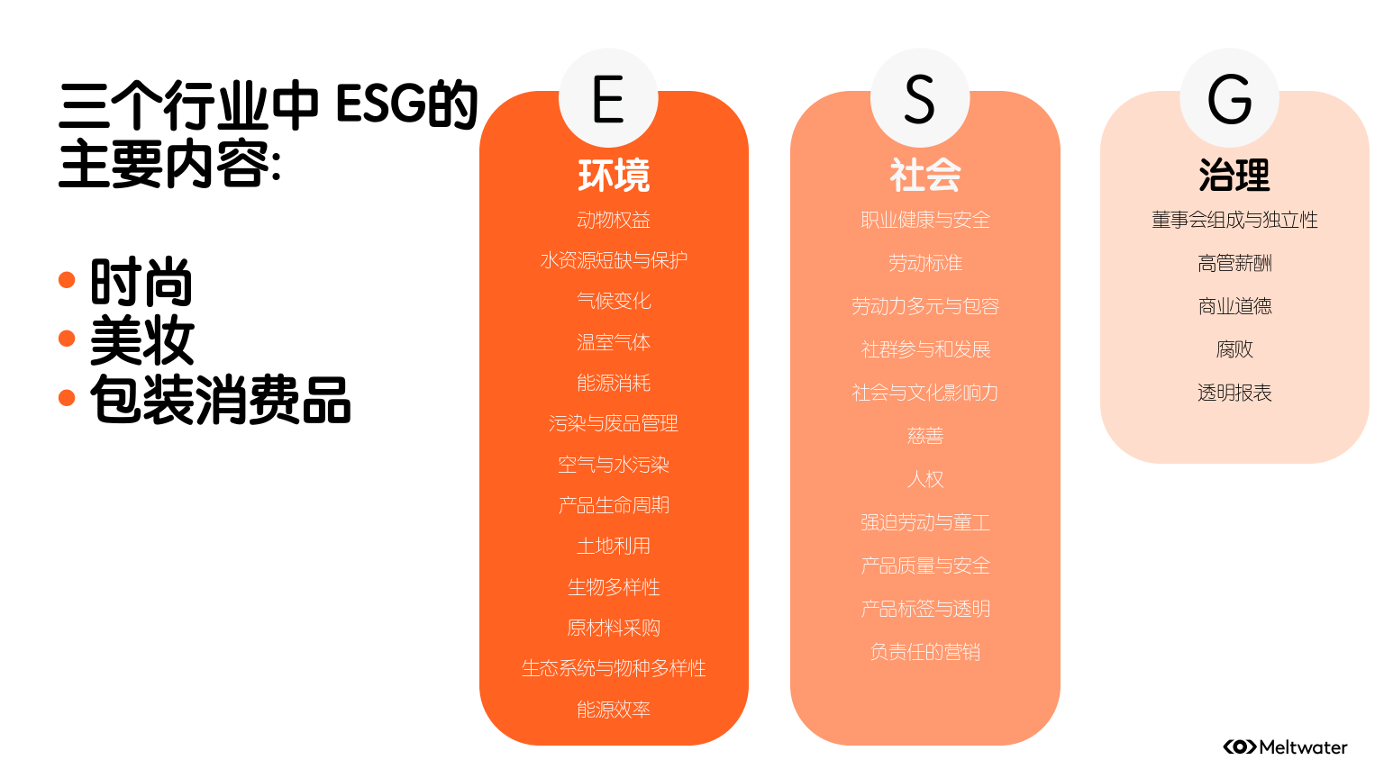 qq飞车赛车兑换券_qq飞车赛车兑换符_飞车赛车兑换符怎么用