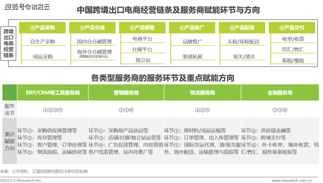 赛尔号火狐和冰狐_赛尔号火狐在哪_赛尔号火狐