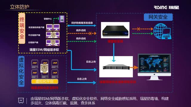 安装无法完成错误1603_msn无法安装_msn无法安装