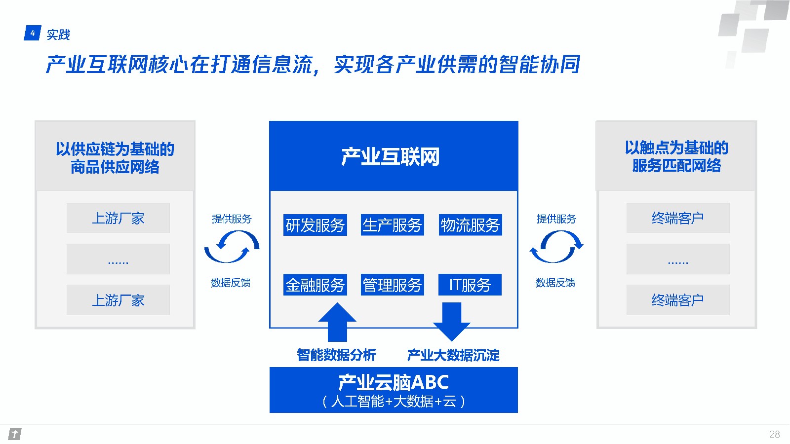 腾讯下载2017旧版_下载腾讯qq2011_腾讯下载安装