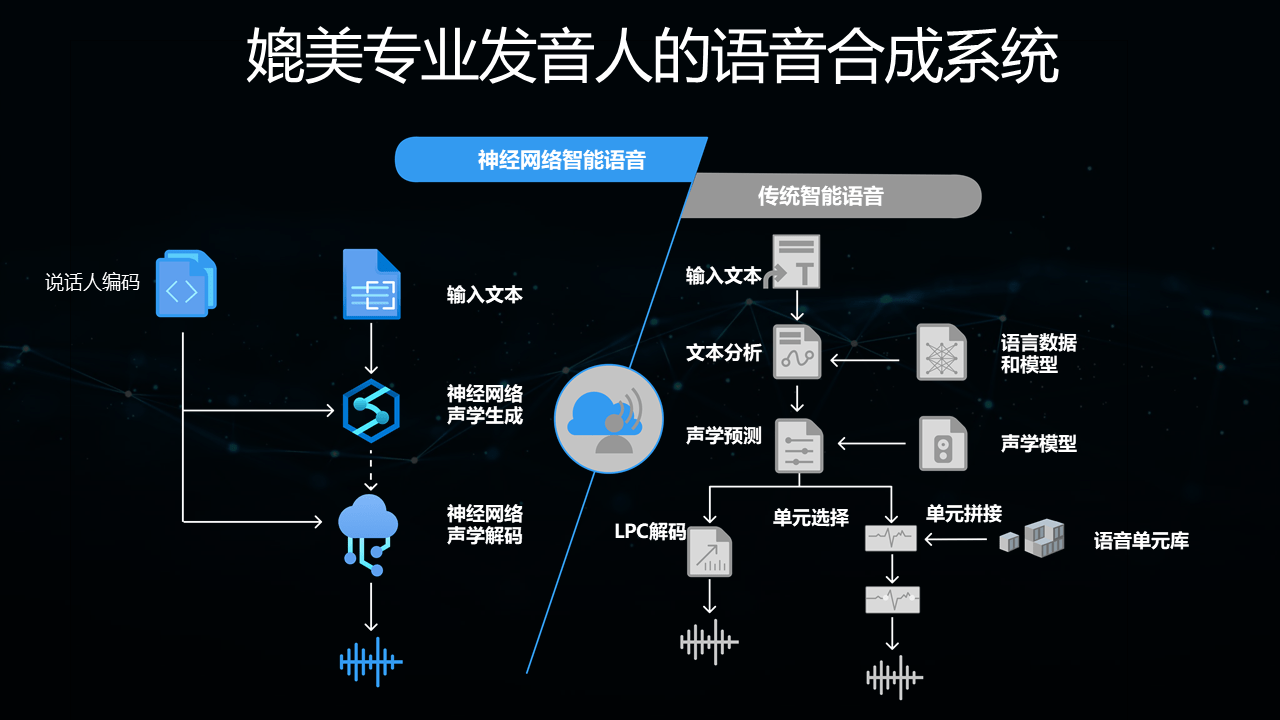 我叫mt助手_画质助手m_助手maxPro