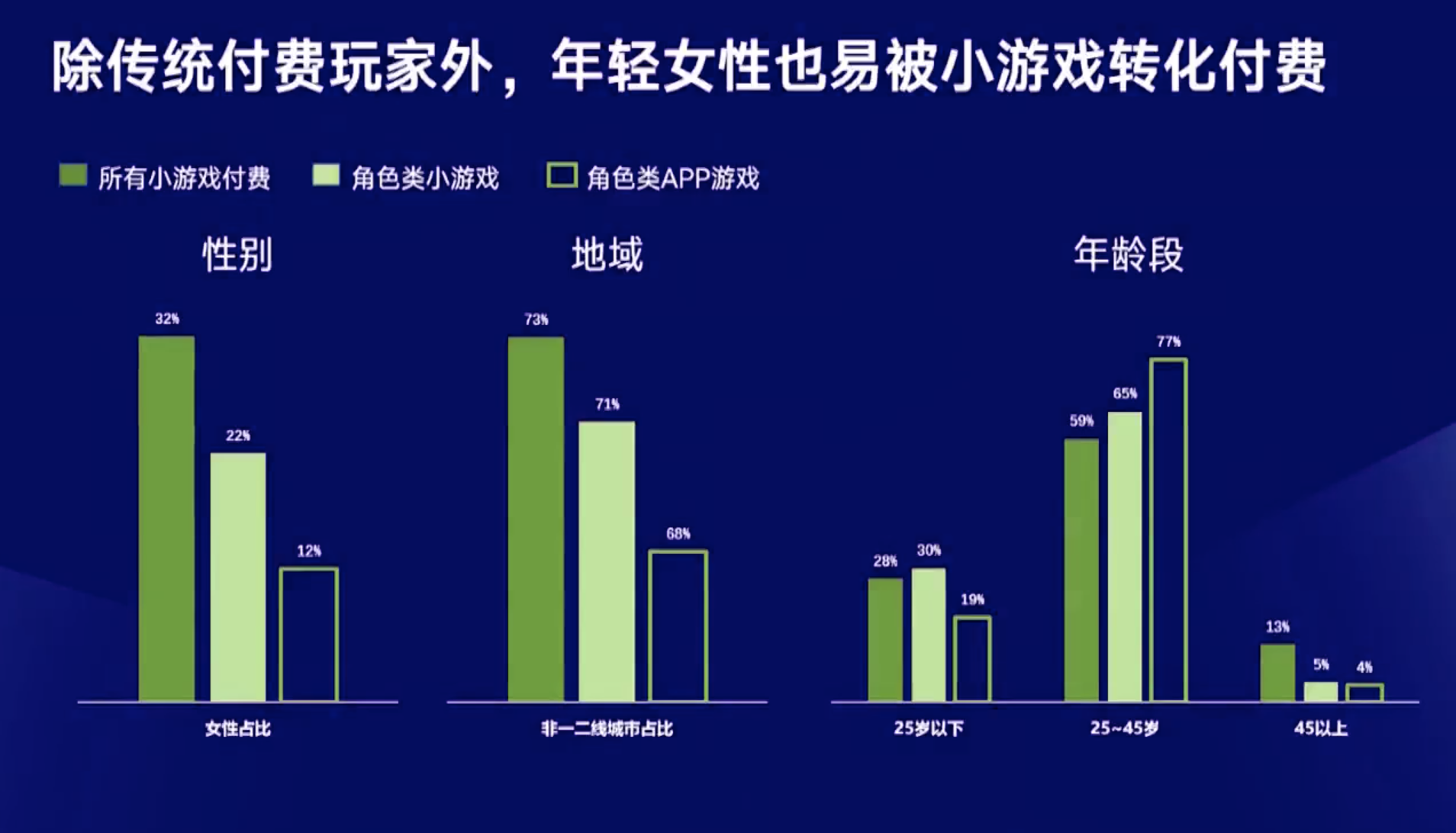 不公平的游戏_公平游戏公平恋人_公平游戏电影