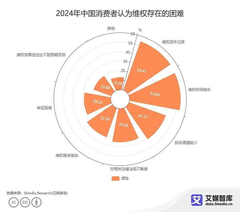 网赚程序_网赚程序_网赚程序