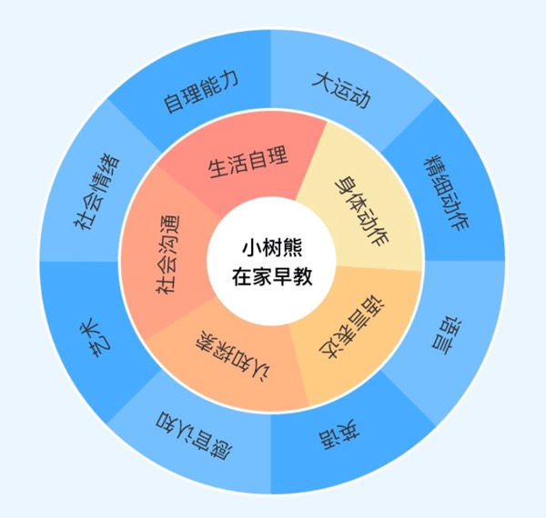 创业公司攻略_创业王攻略_攻略创造营小说