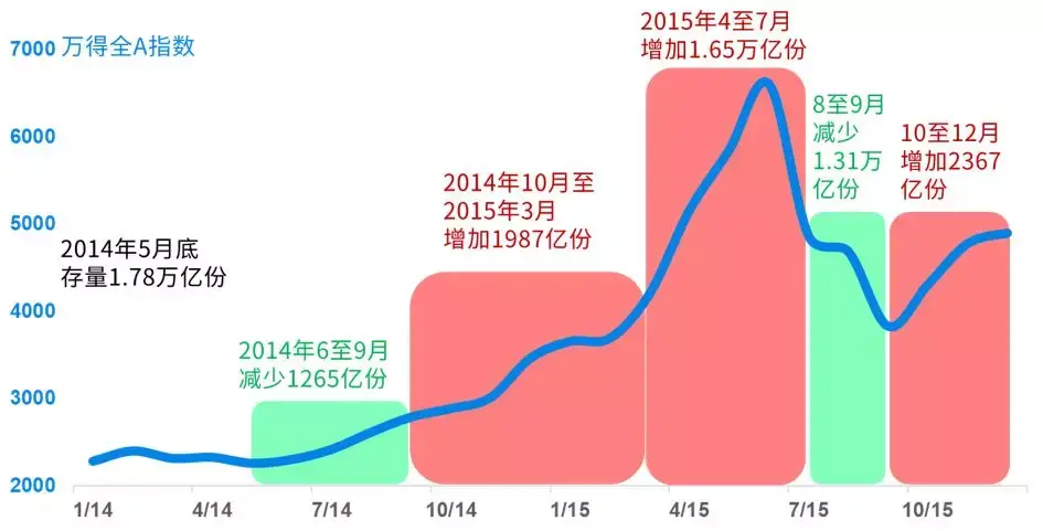 疯狂猜图第四关_疯狂猜图游戏_疯狂猜图猜灯谜答案