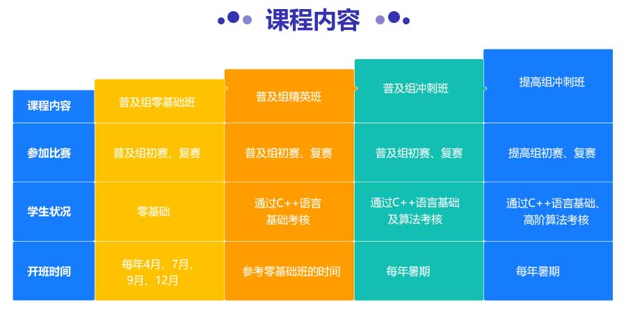 刷点存在感_刷点存在感是什么意思_刷cf点