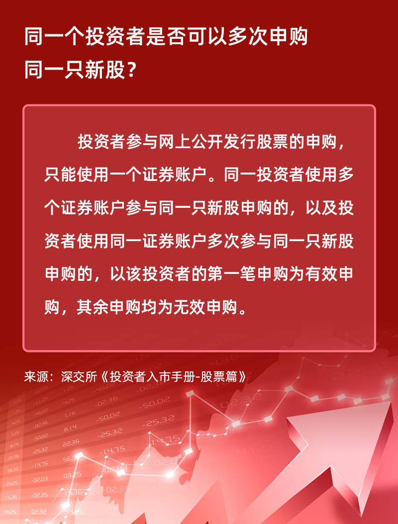 东莞证券app下载_东莞证券交易软件下载_东莞证券软件下载