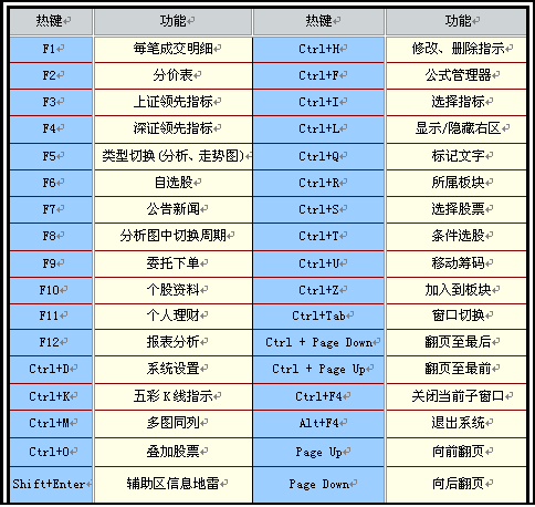 大脚插件有什么用_大脚插件怎么用_大脚插件放哪里