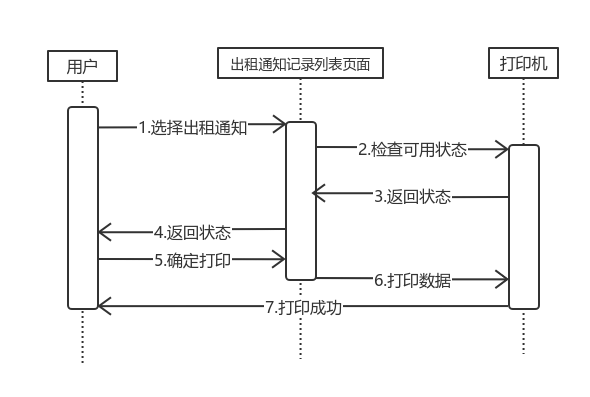 qq飞车七夕极品戒指_qq飞车幸运星领极品_极品飞车9 序列号