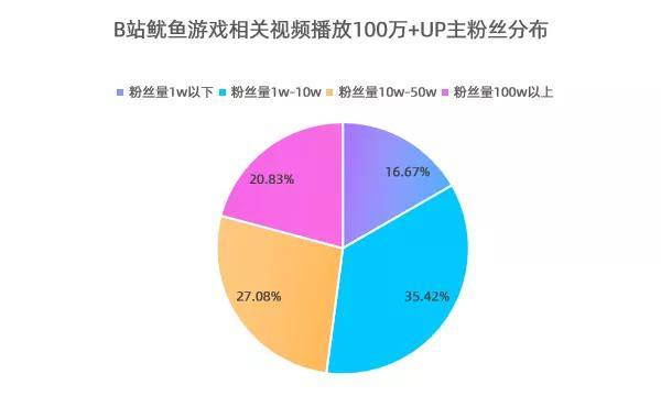 手机上网流量大揭秘：如何省钱又不掉线？