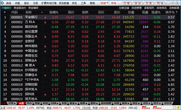 国金证券太阳至强版_国金证券太阳至强版手机版_国金证券金太阳至强手机版