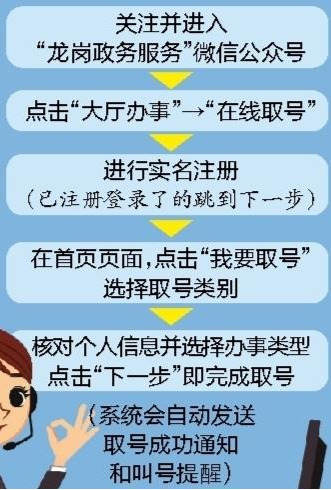 政务易_政务易登录网址_政务易官网