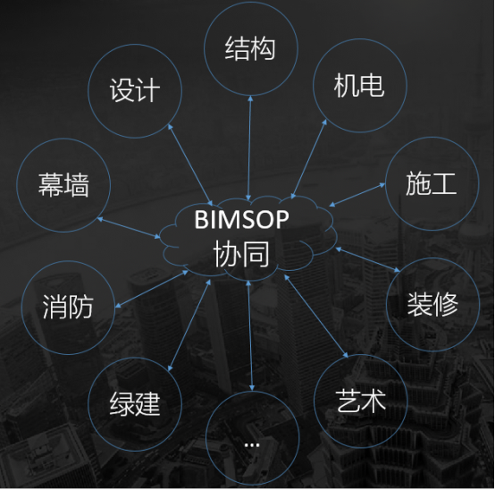 数字化浪潮中的协同过滤转换器：个性化推荐的引擎