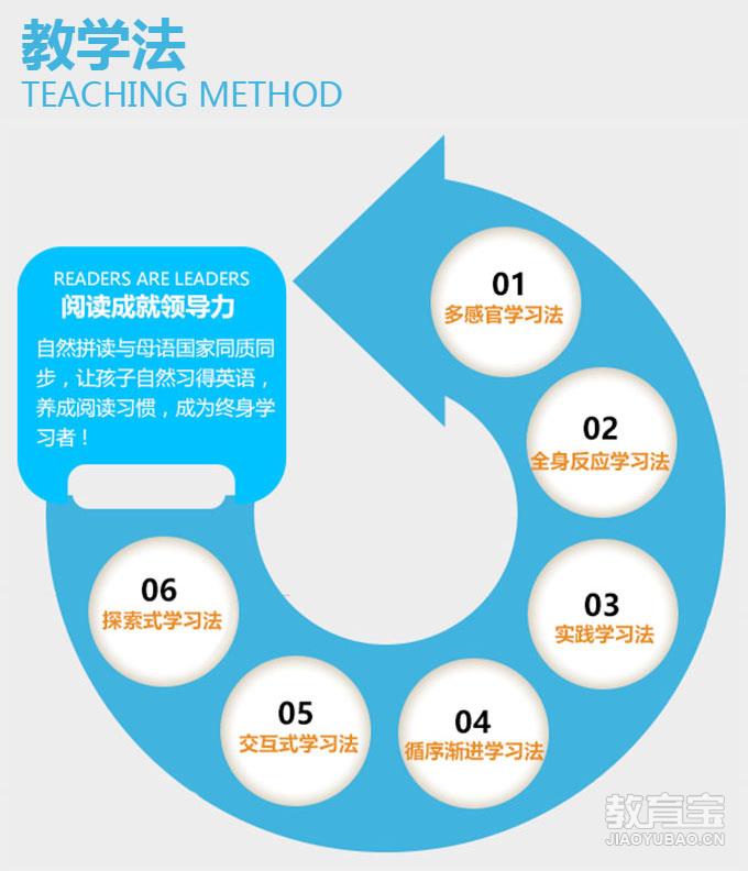 草草cf_cf刷枪教程cf怎么刷枪_cf充值cf点