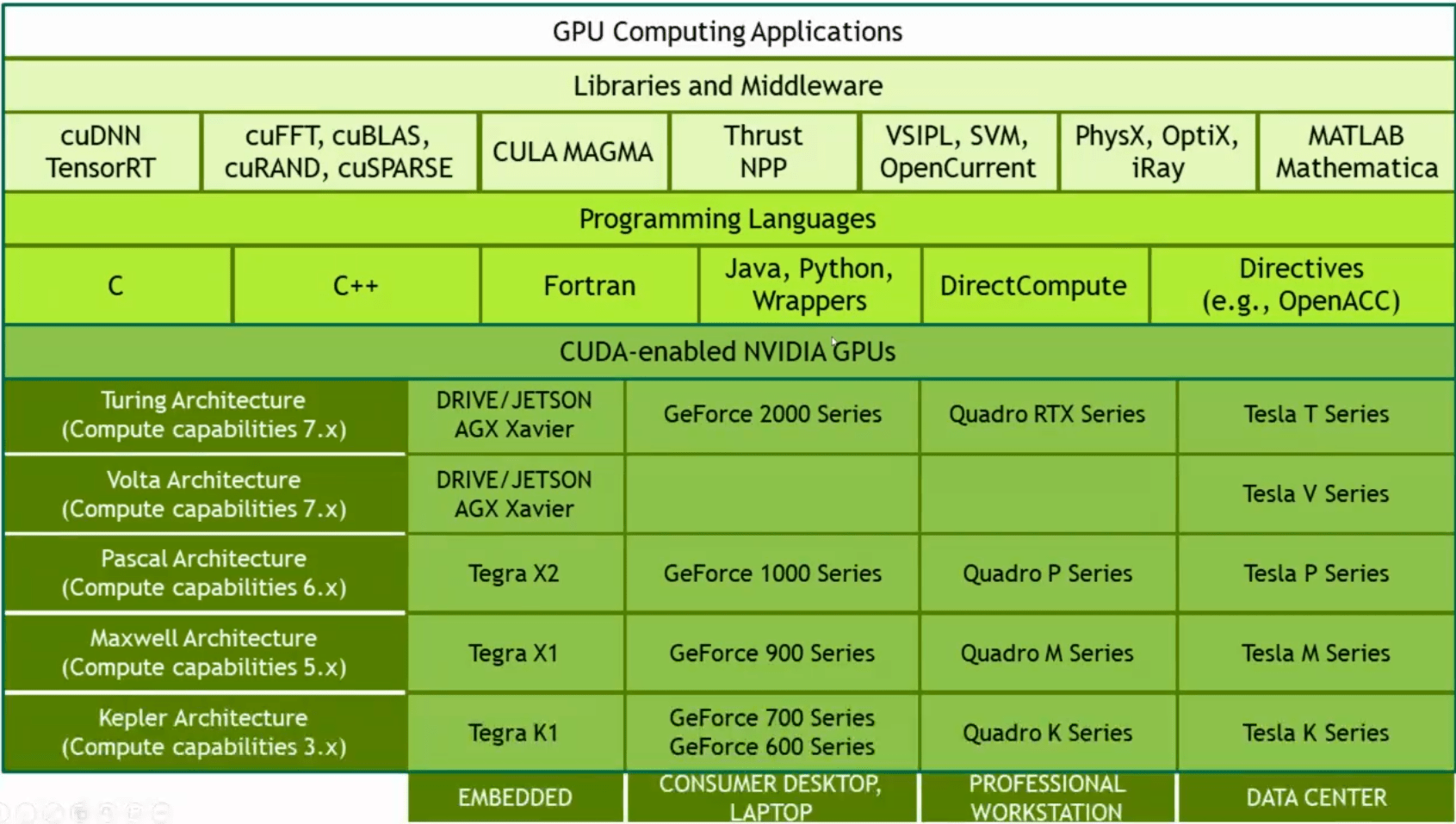 手机游戏java还有吗_手机游戏java模拟器_手机游戏java