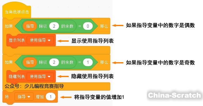 刷点存在感是什么意思_刷点存在感_刷cf点