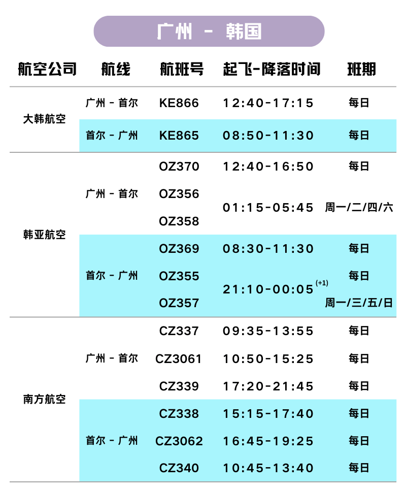 机票酷讯_酷讯网国际机票_国际机票酷讯