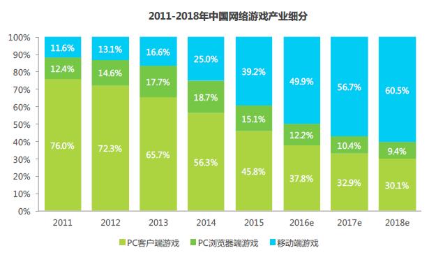 DNF多玩盒子_dnfduowan_dnf多玩盒子还能用吗