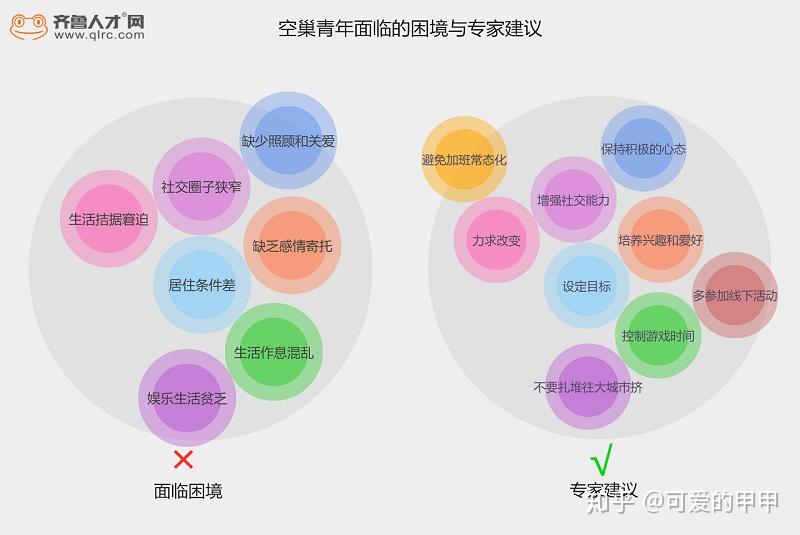 多趣辅助_趣辅助推文素材_趣趣盒小游戏