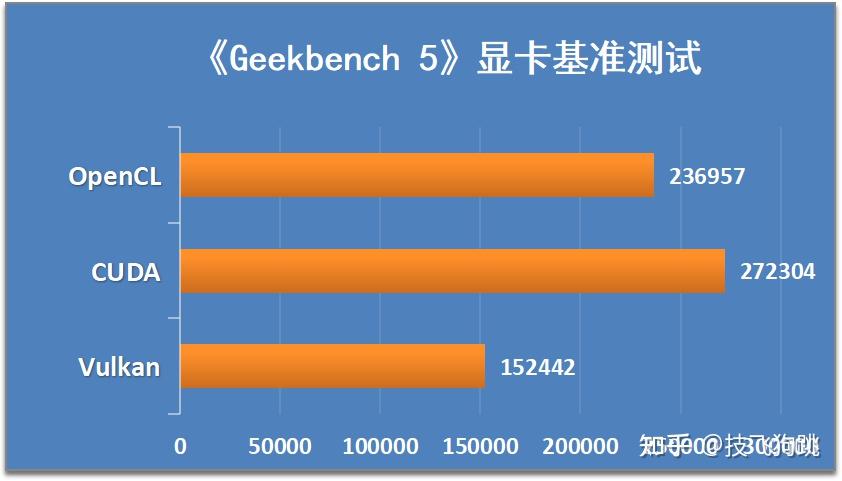 gpu软件下载_gpu z中文版下载_gpul下载