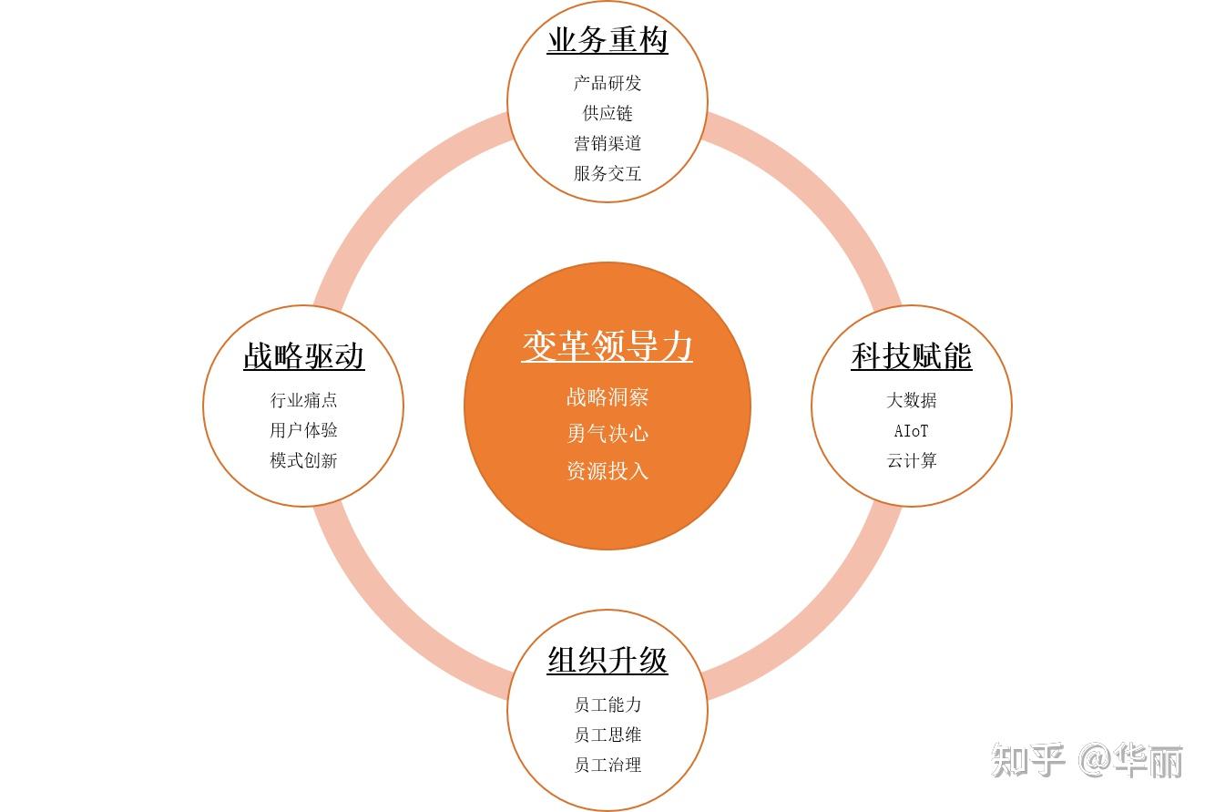 qq农场牧场伴侣_qq农牧伴侣_大庆农/林/牧/渔企业名录