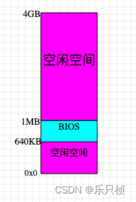 cs单机僵尸版_打僵尸单机的cs游戏叫什么_cs打僵尸单机版