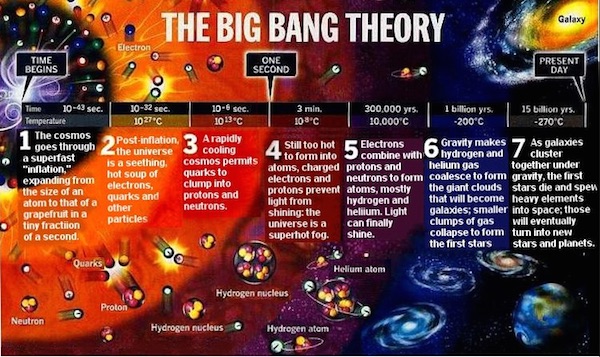 生命之息：探寻宇宙奥秘力量与独特魅力