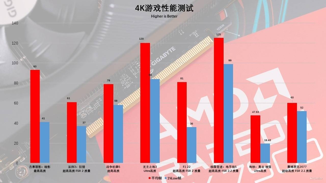 虐杀原型形态_虐杀原型2太卡_原型虐杀1和2的剧情