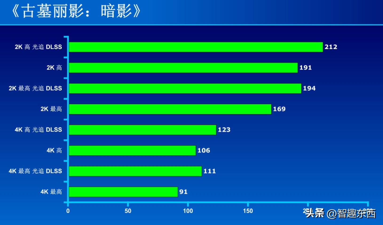 虐杀原形2进去就卡屏_虐杀原形卡住了_win10虐杀原形卡