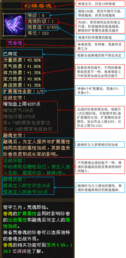 天龙八部成神版_何为天龙八部神_天龙八部神