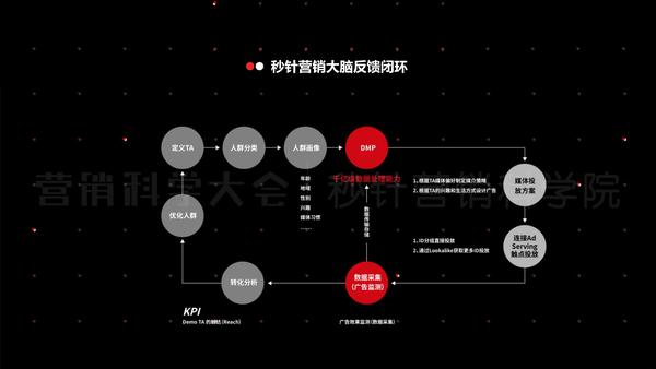 2011词霸下载攻略：官方渠道保安全，备份数据重要