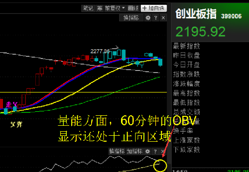 免费下载华龙证券大智慧_华龙证券大智慧_大智慧华龙证券交易登录不上