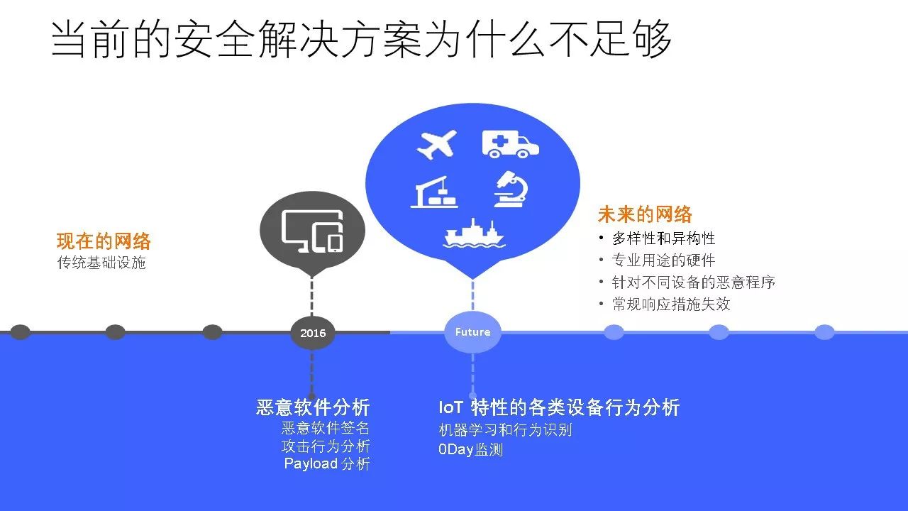 揭秘ARP防火墙：网络安全利器全面防控，杜绝恶意ARP欺骗