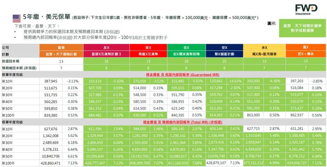 土豪金id_土豪金啥时候出来的_土豪金客户端